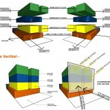 8. Zona Vertikal
